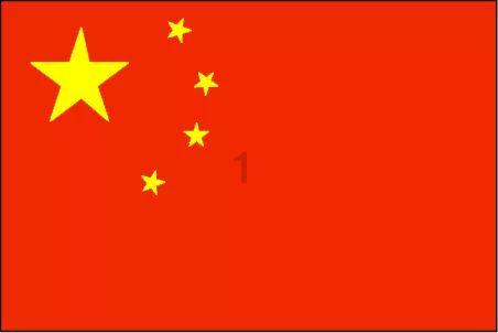 文明6